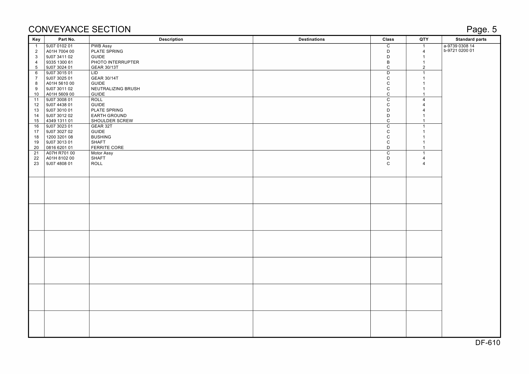 Konica-Minolta Options DF-610 A07H Parts Manual-4